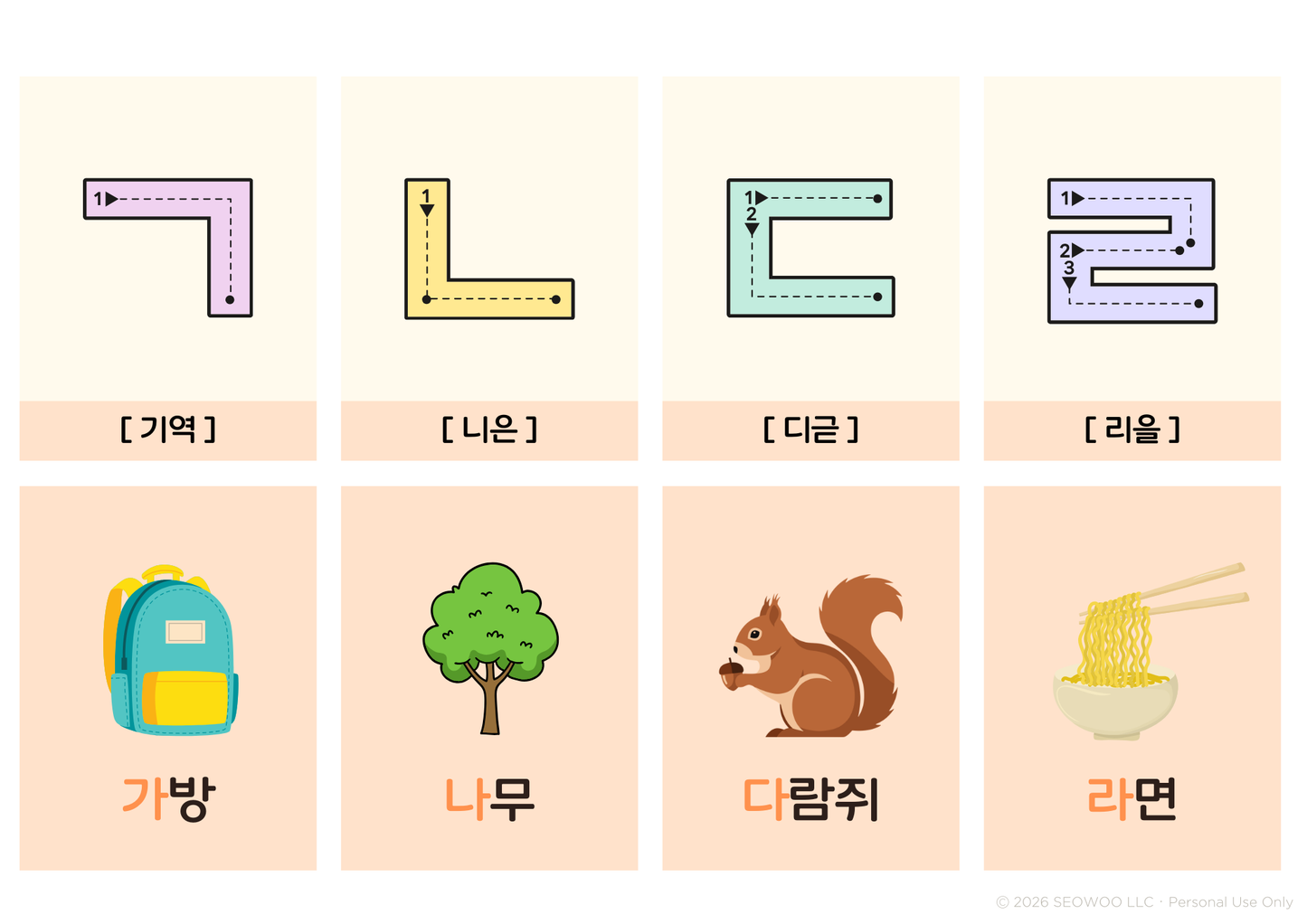 Hangul Korean Made Easy Level 1 | Beginner Learning (A4/Tablet PDF)