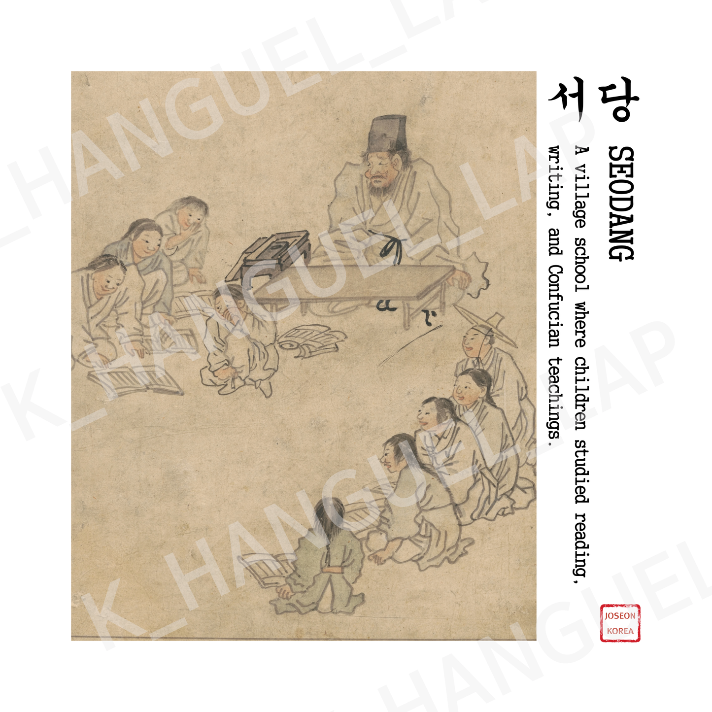 15 Korean Culture Digital Stickers, Joseon Folk Painting Set, Kim Hong-do Traditional(PNG)