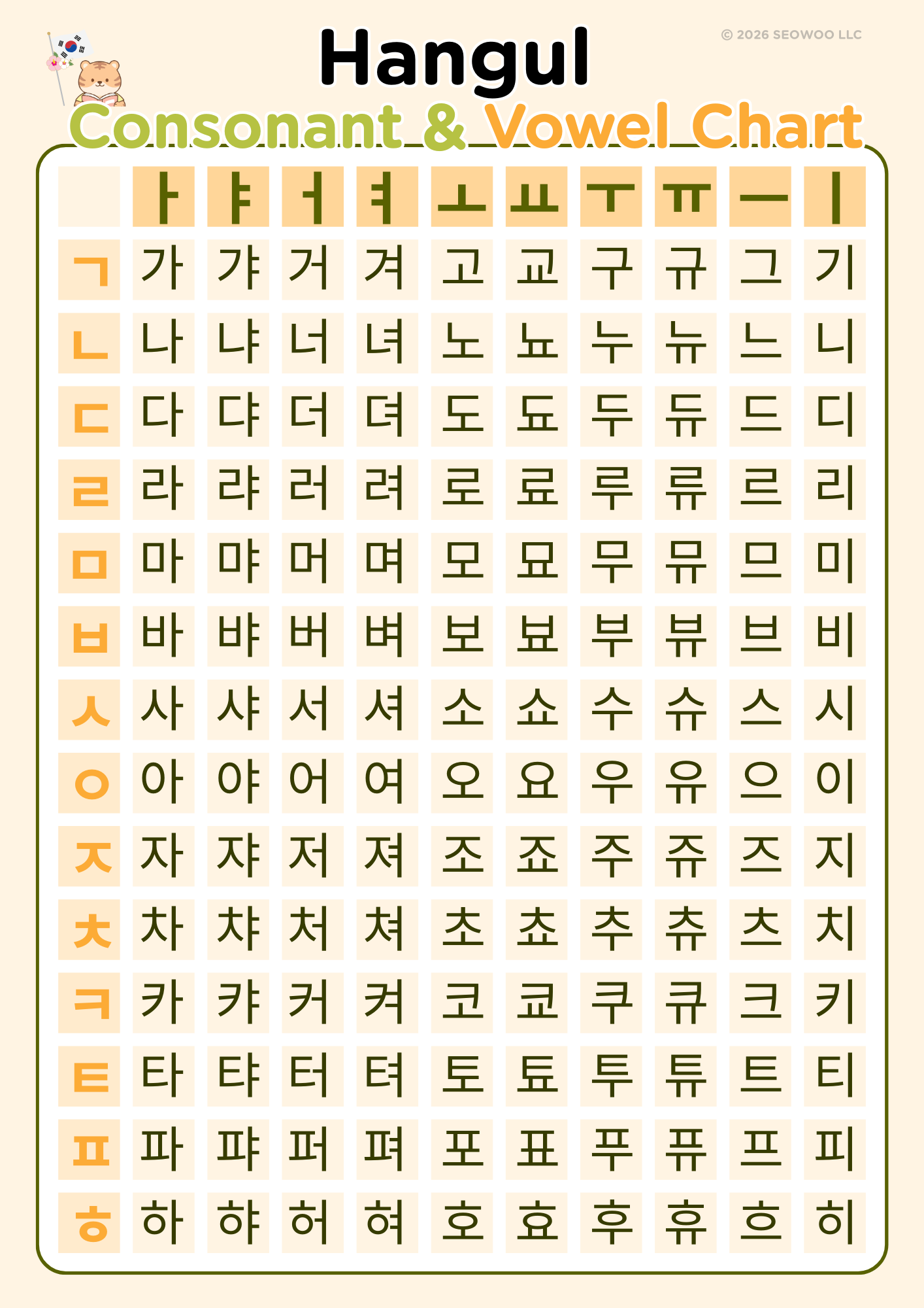 Hangul Korean Made Easy Level 1 | Beginner Learning (A4/Tablet PDF)